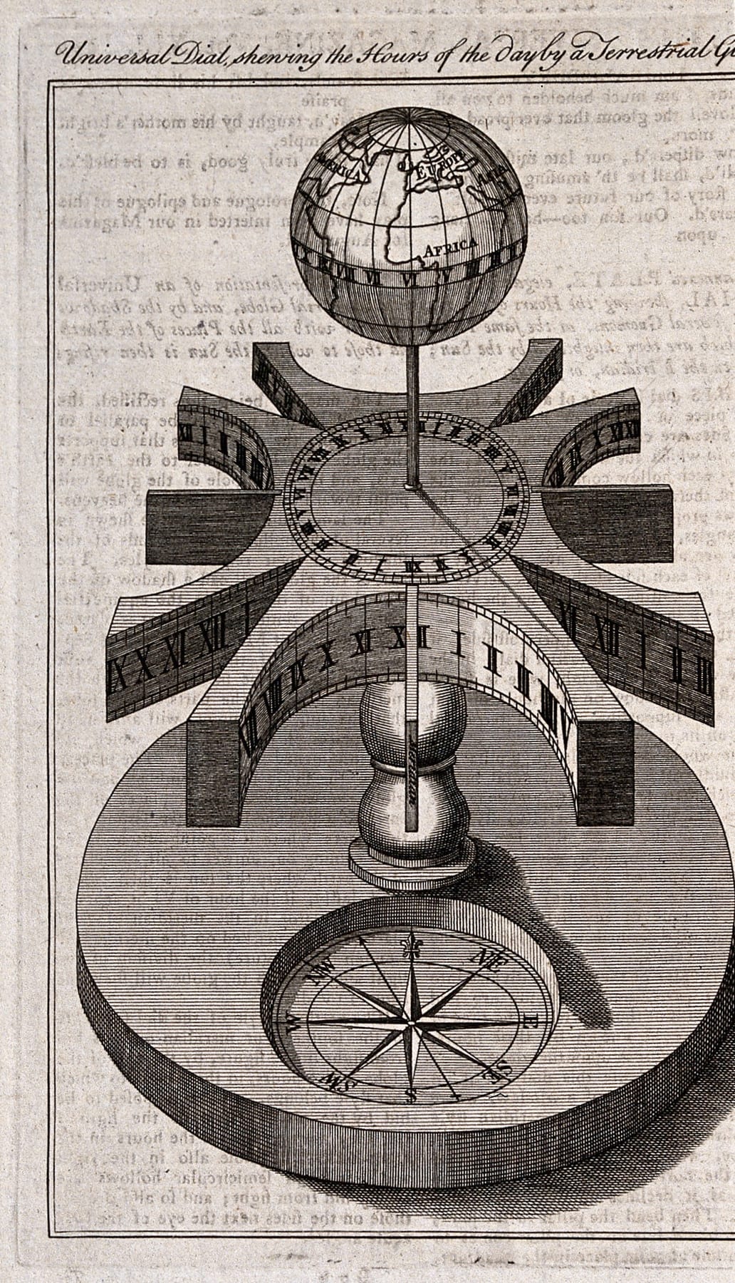 An engraving of a universal sundial fitted with a compass, with instructional annotations.