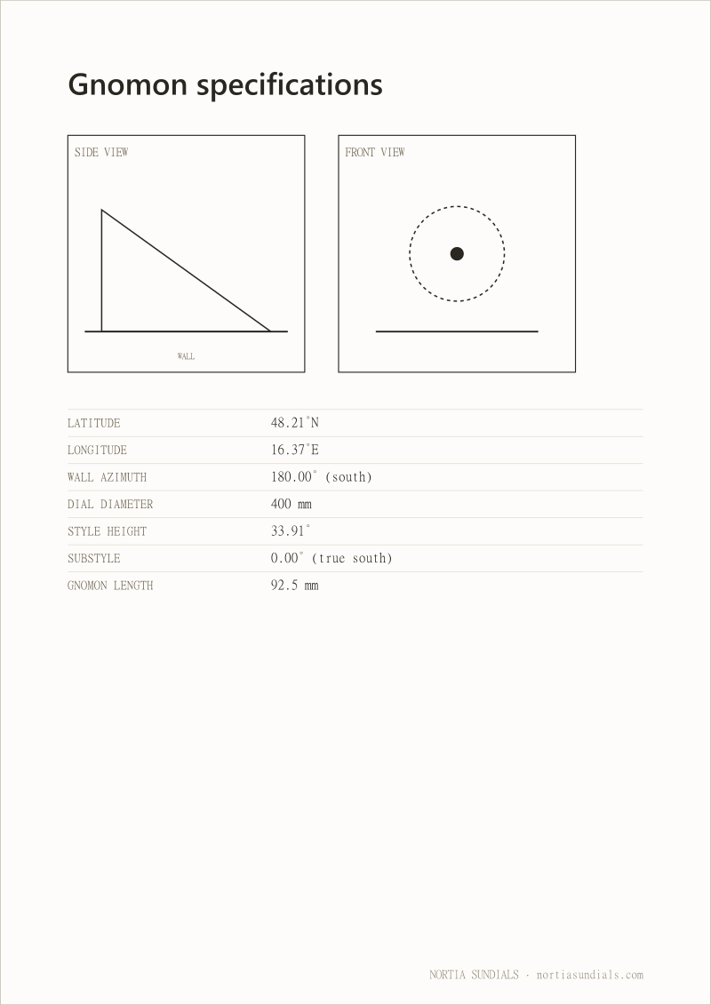 Gnomon specifications page